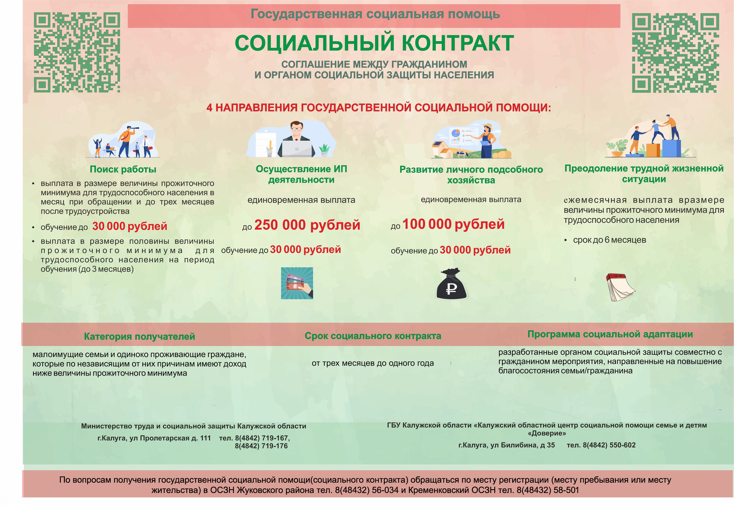 Объявление Объявление